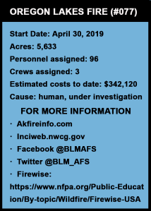 Graphic with May 13, 2019 fire statistics. 
