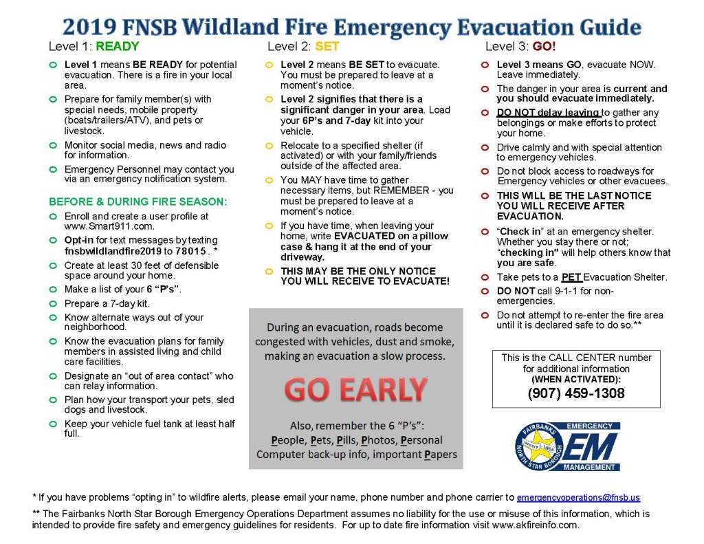 Level 3 Evacuation Alert Issued for Martin and Perfect Perch Subdivisions
