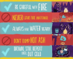 Colorful Smokey Bear graphic showing the steps to ensure your campfire doesn't spark a wildfire.