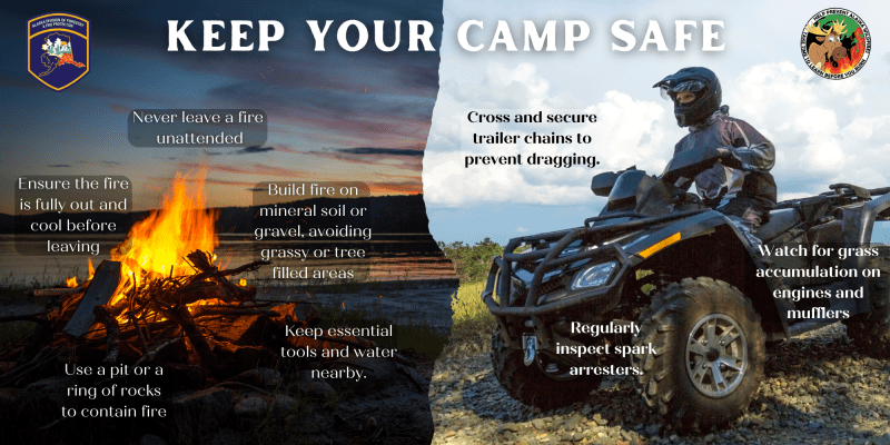 Graphic showing ways hunters and campers can mitigate their chances of starting a wildfire