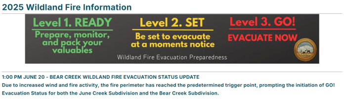 Graphic of Ready, Set, Go evacuation statuses.