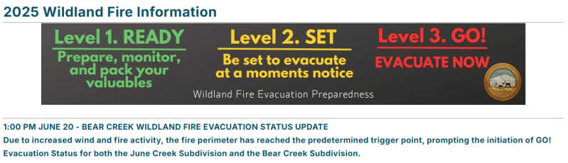 graphic of what elevation levels are. green level 1 ready, yellow level 2 set and red level 3 go. 