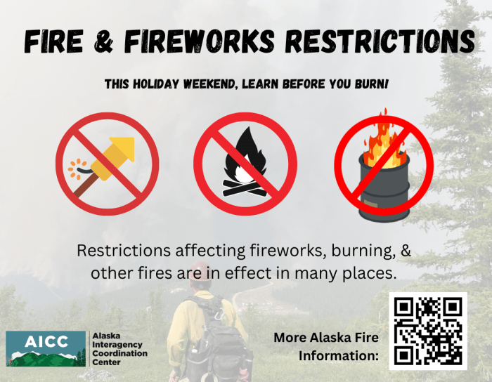 Flier for fire and fireworks restriction with three icons showing fireworks, campfires and burn barrels with a line through them over a background with a firefighter. A QR code is in lower right corner and an AICC logo is in the lower left corner.