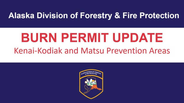Burn Suspension Lifting graphic for Kenai, Kodiak, and Matsu prevention areas