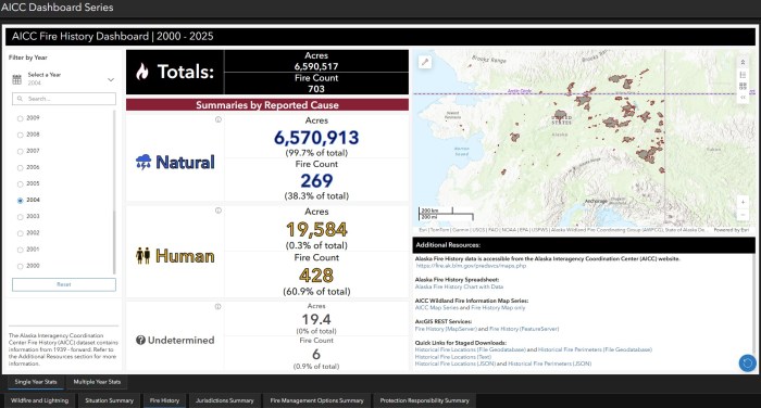 Map interface showing yearly fire statistics in some windows and a map of fire perimeters in another.
