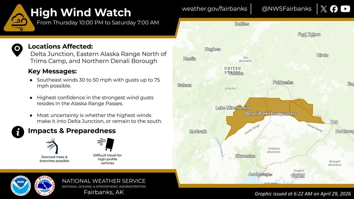 Burn Permits suspended in Railbelt zone of Fairbanks Prevention
