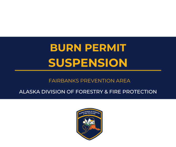 A graphic displaying a Burn Permit suspension for Fairbanks Prevention Area.