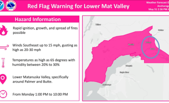 Graphic for Red Flag Warning.