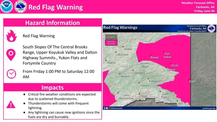 NWS Red Flag Map Image