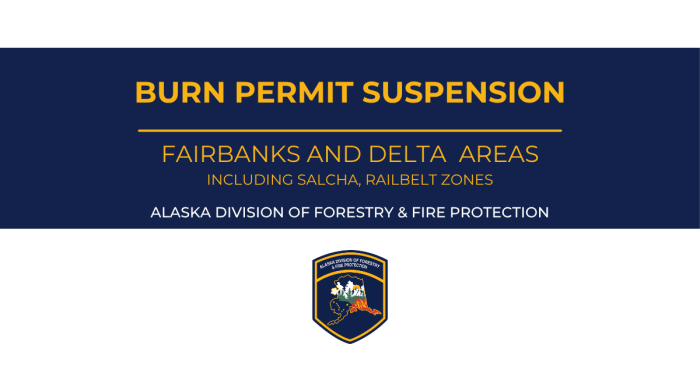 Burn suspension graphic for the Fairbanks and Delta Areas, including Salcha and the Railbelt