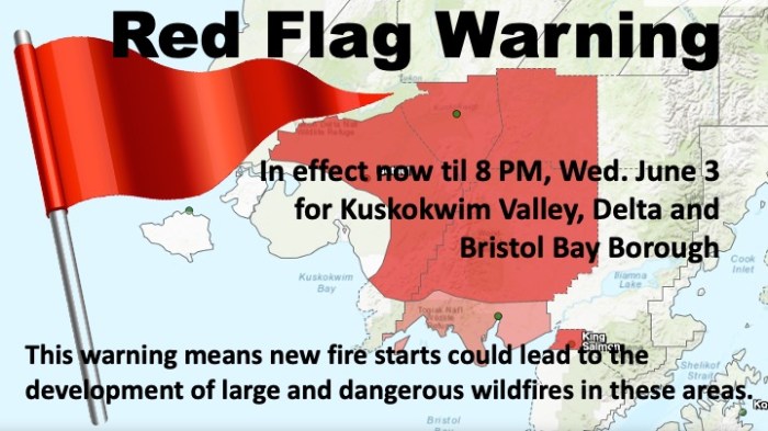 This graphic is for a Red Flag Warning in the Kuskokwim Valley and Bristol Bay Borough on Wednesday, June 3, til 8 PM.